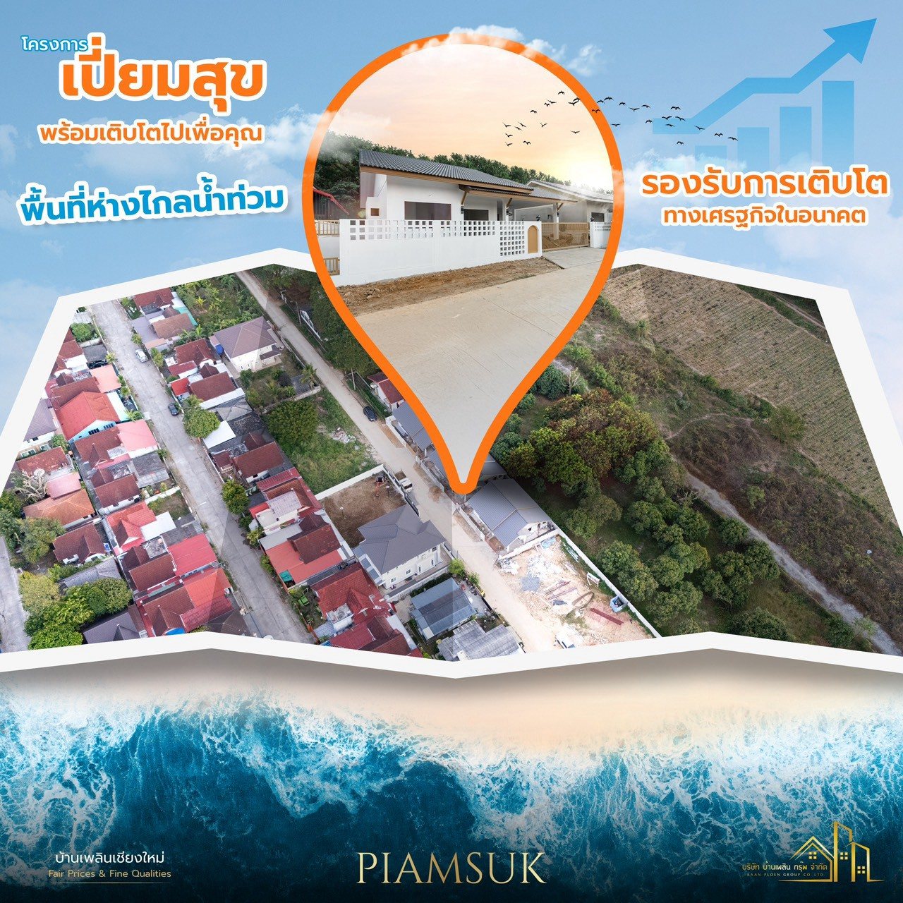 ภาพผลงานจริง